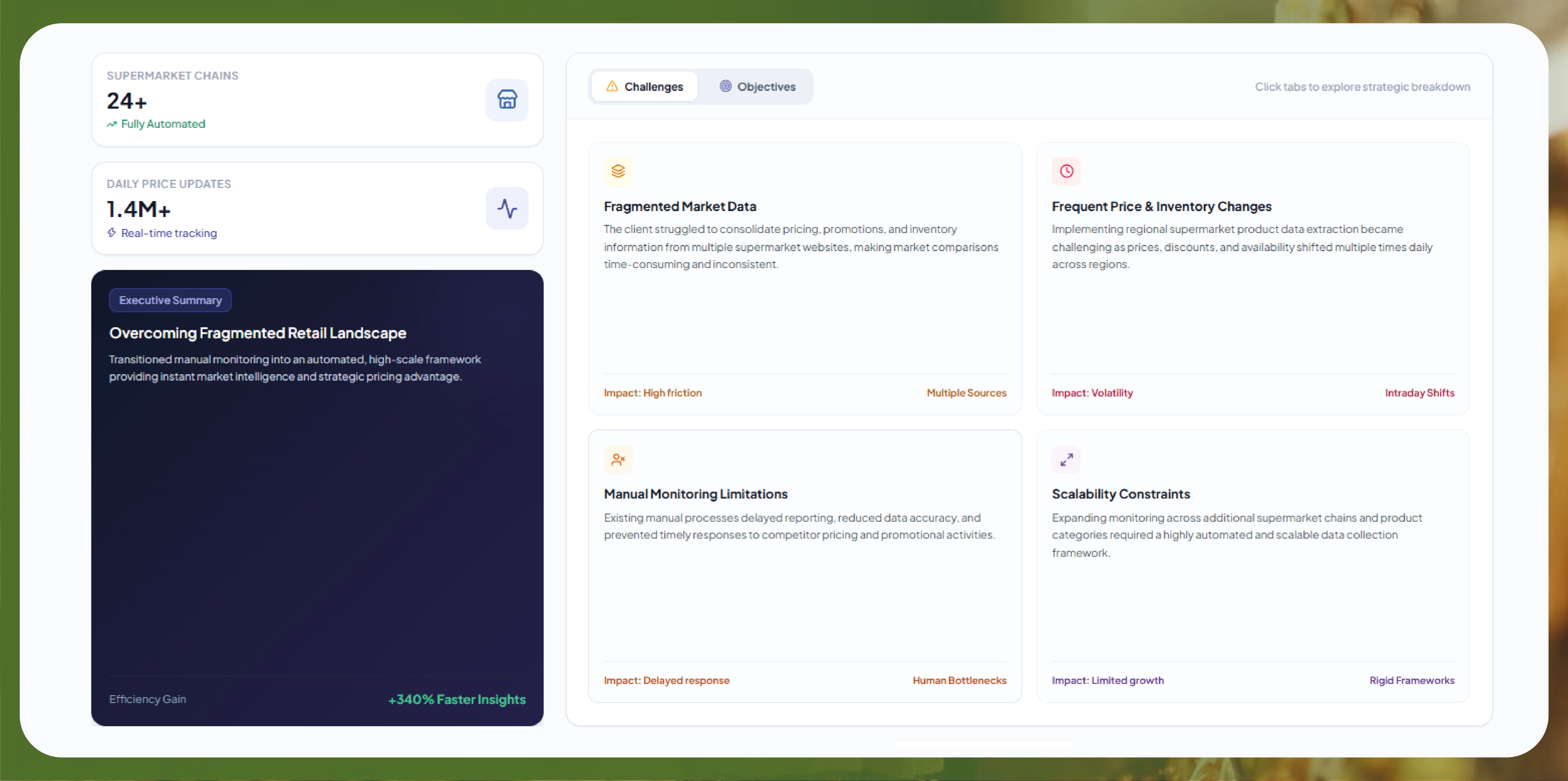 Objectives and challenges